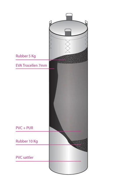 FIGHTER PRO Boksesekk 150 cm - CombatStore.no